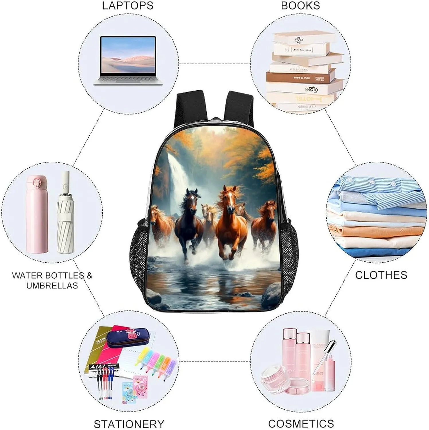 Men Women Transparent Wild Animal Horses Running In River Water Horse Casual Daypack Large Capacity Carry On Bag With Adjustable Shoulder Straps for Camping Work Running