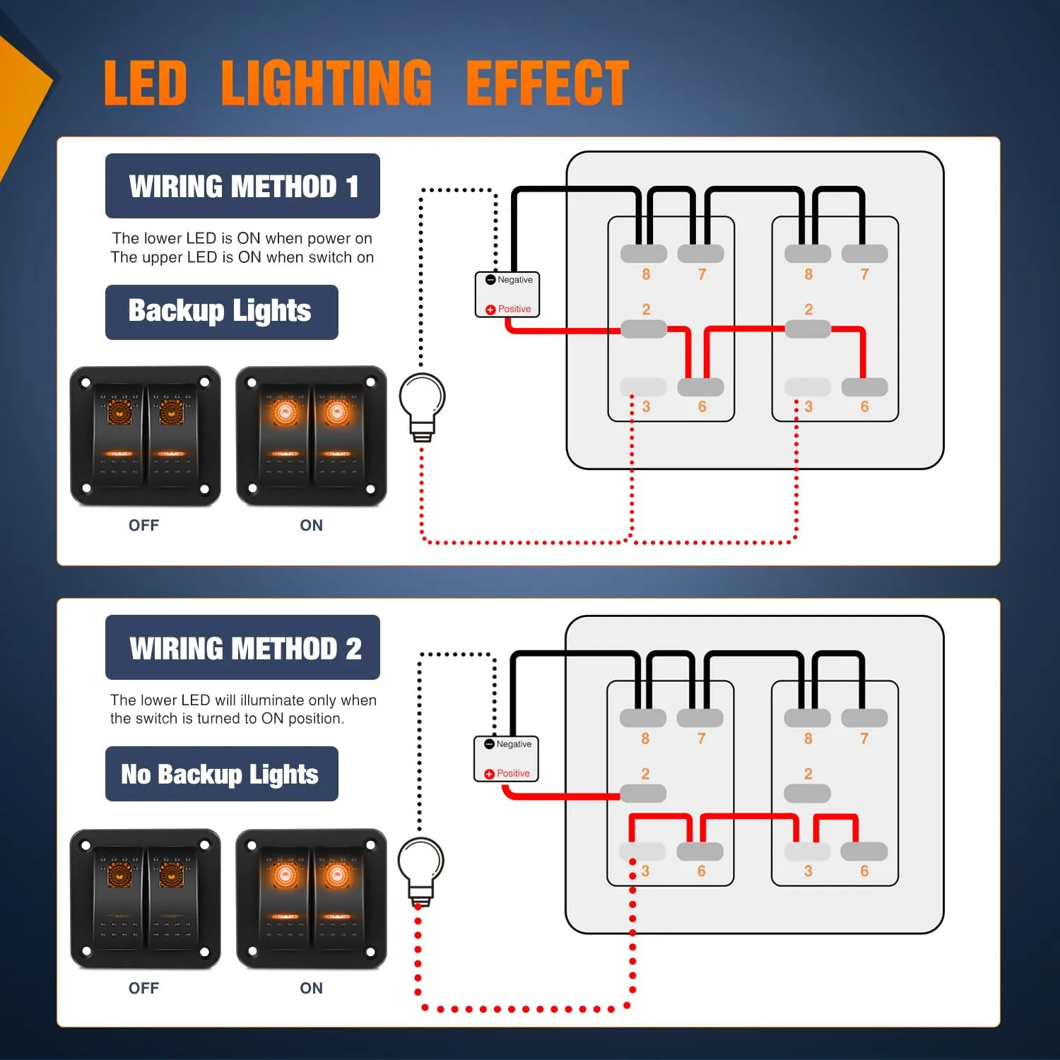 Nilight 5 Gang Rocker Switch Panel with Orange LED Light 5 Pin On Off Pre-Wired Aluminum Toggle Switches Waterproof for 12V/24V Cars Marine Boats ATVs Trailers RV Trucks