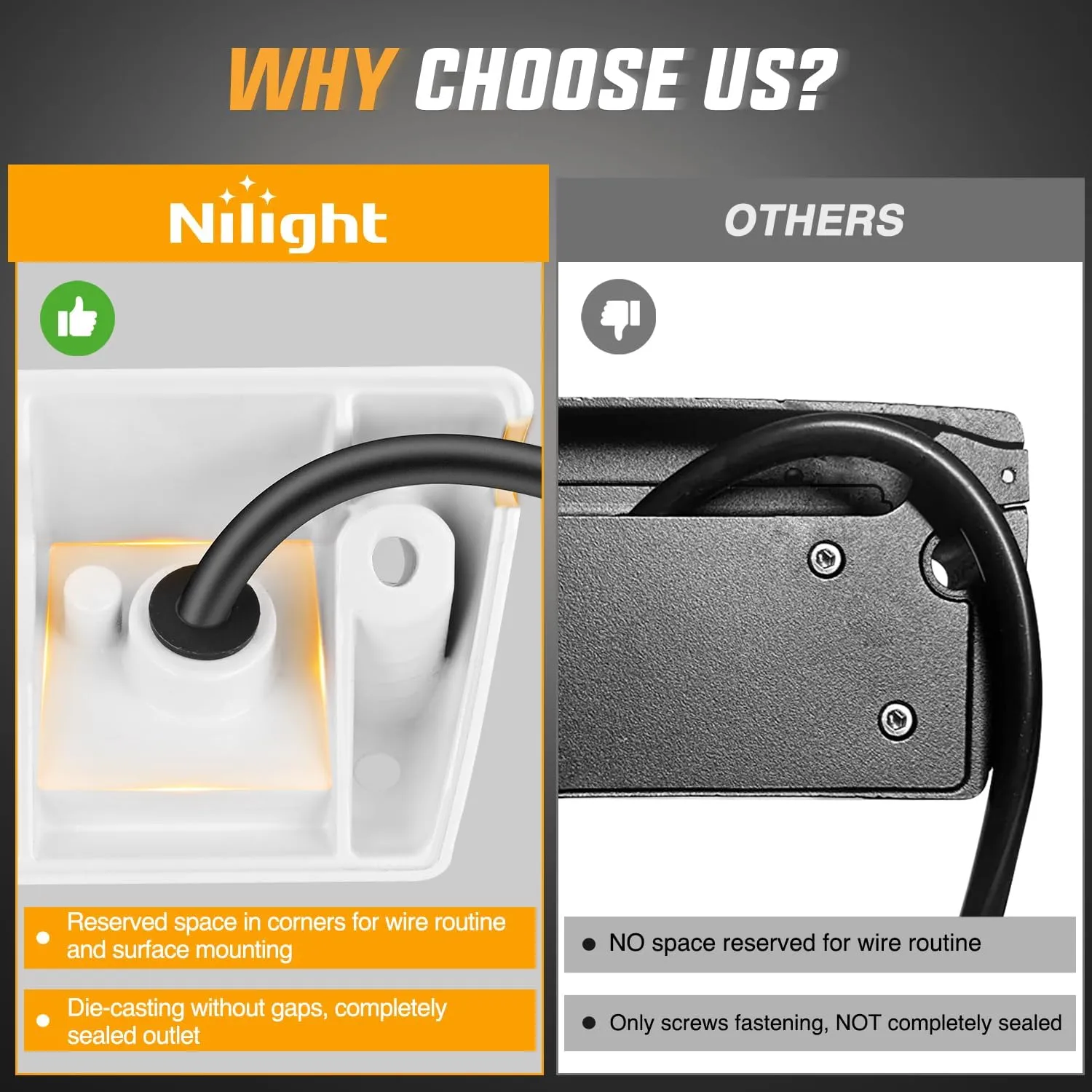 Nilight RV Exterior Light 2PCS 9 Inch Porch Lights Amber Beam 12V 24V LED Scene Cargo Lighting White Aluminum Housing for RVs Trailers Travel Campers 5th Wheels Motorhome SUV Truck