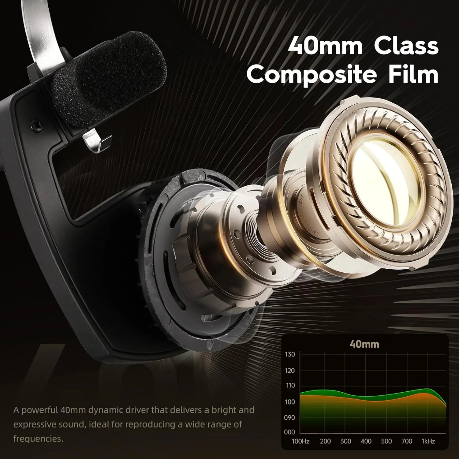okcsc Classic On-Ear Headphones, Retro Style, BT Wireless Retro Headphones, Ultra Lightweight Retro Headsts/Bullt-in Mic/40mm Class Composite Film/BT 5.3 & Wired Two Connection Modes, BT/Black