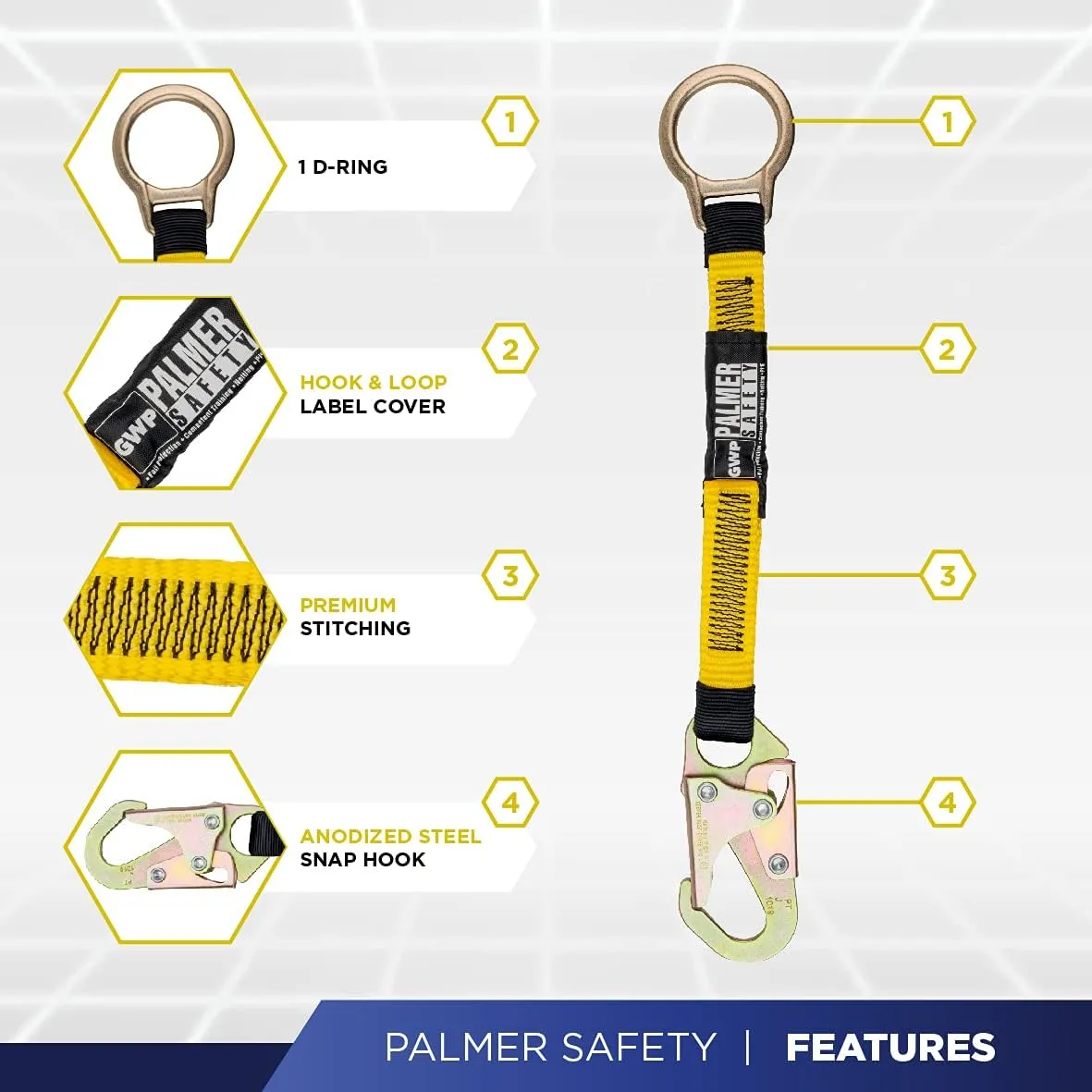 Palmer Safety Hammerhead 5pt Safety Harness Back Padded, QCB Chest, Tongue Buckel Legs Straps, Back & Side D-Rings