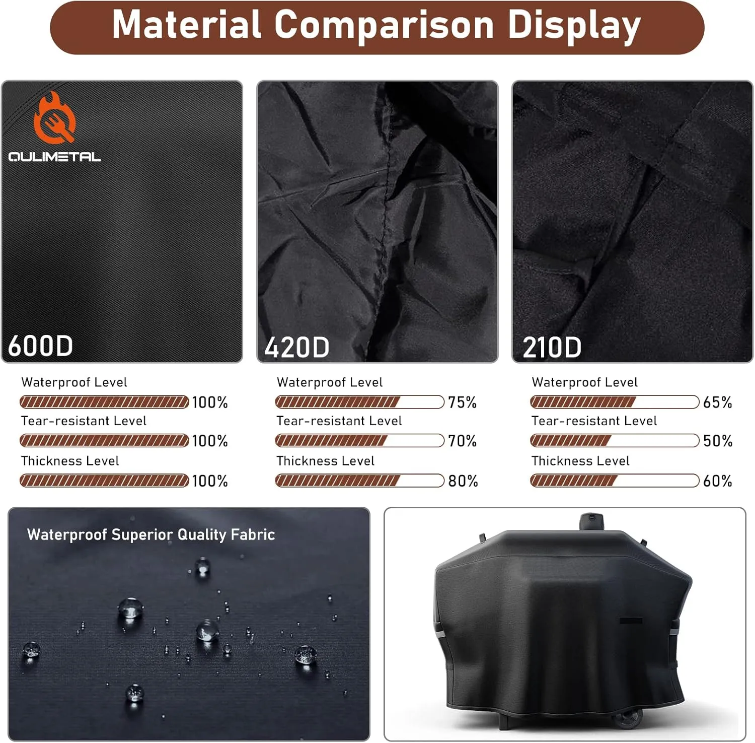 Pellet Grill Cover for Camp Chef Smoker Cover, Upgraded Full-Length Heavy Duty Waterproof Anti-UV Cover for Woodwind Pro 24 PG24SE PG2424SGB SmokePro DLX 24 PG24MZG PG24WWSB, fit Weber Searwood 600