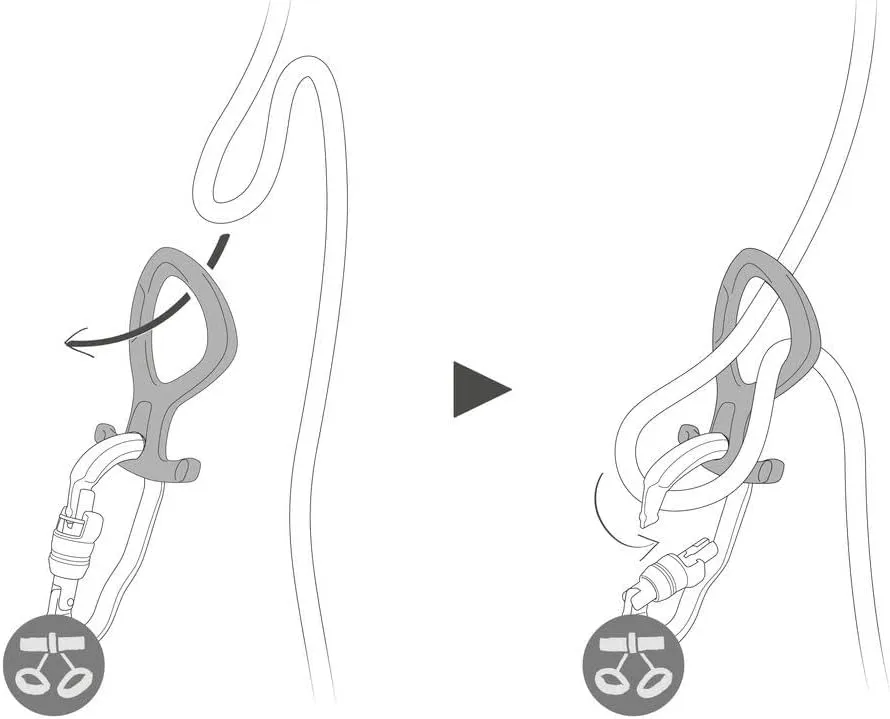 PETZL Unisex Pirana Club Distance with Modular Braking System for Torrentism