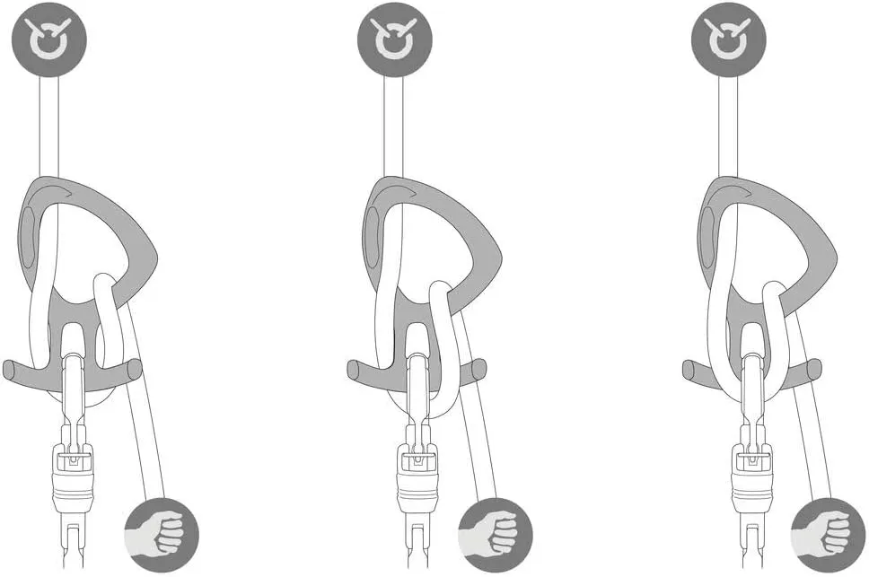 PETZL Unisex Pirana Club Distance with Modular Braking System for Torrentism