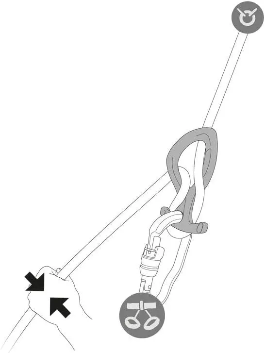 PETZL Unisex Pirana Club Distance with Modular Braking System for Torrentism