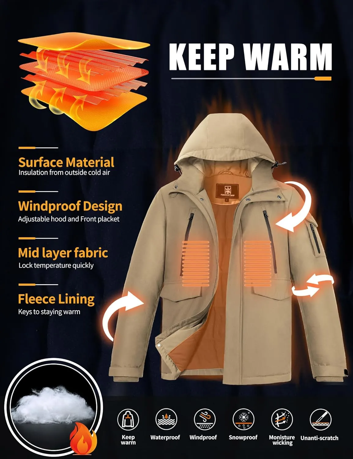 Pioneer Camp Men's Winter Coat Waterproof Fleece Lined Warm Winter Jacket with 9 Pockets Insulated Windproof Hooded Parka