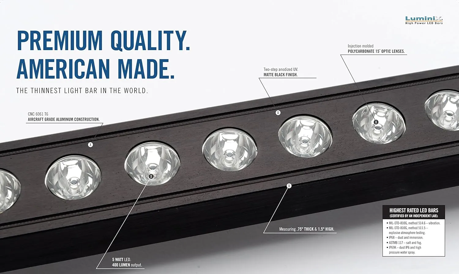 Putco 10020 20" Luminix High Power LED Light Bar