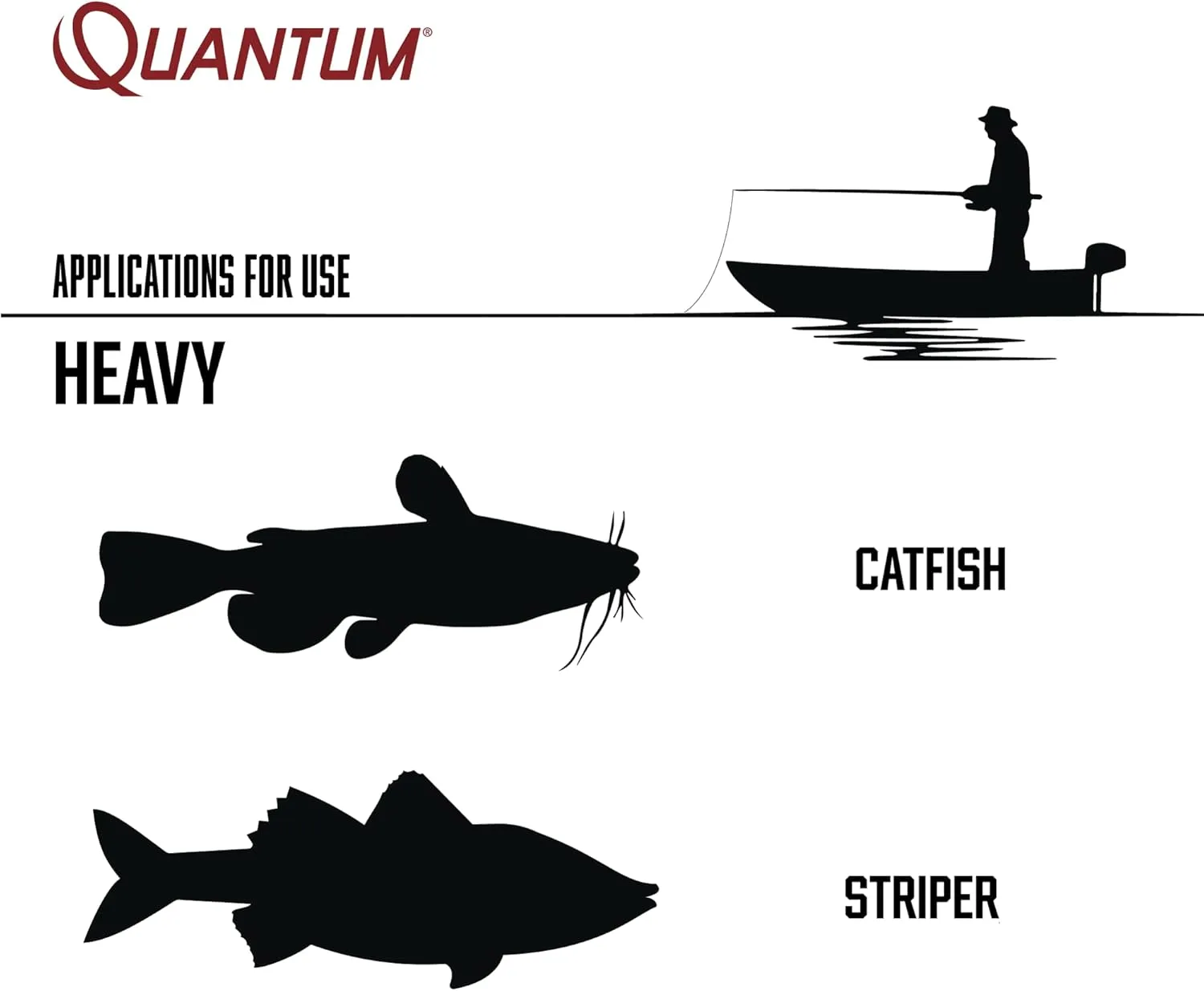 Quantum Optix Spinning Fishing Reel, 4 Bearings (3   Clutch), Anti-Reverse with Smooth, Precisely-Aligned Gears, Clam Packaging