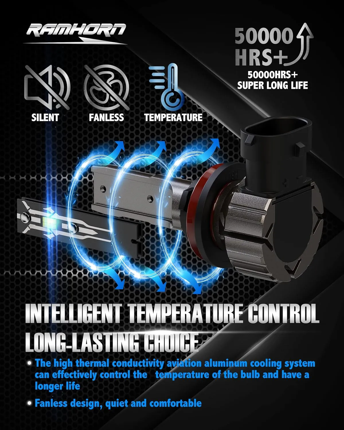 RAMHORN 9005 H11 Light Bulbs Combo, HB3 H8 H9 Instant Plug-In Wireless Light Bulbs,300% Brightness Upgraded 6500K Super Bright Fog Light, Pack of 4