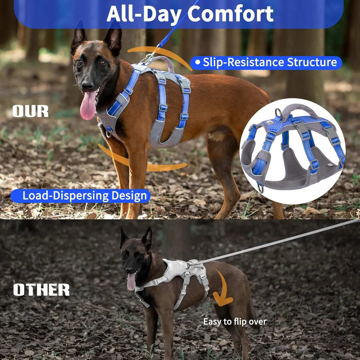 Reflective Dog Harness with Handle, Escape Proof, No Slip, Breathable, Lightweight, Adjustable Lift Harness for Small, Medium, and Large Dogs Walking, Training, and Running Gear(Sea Blue,M)