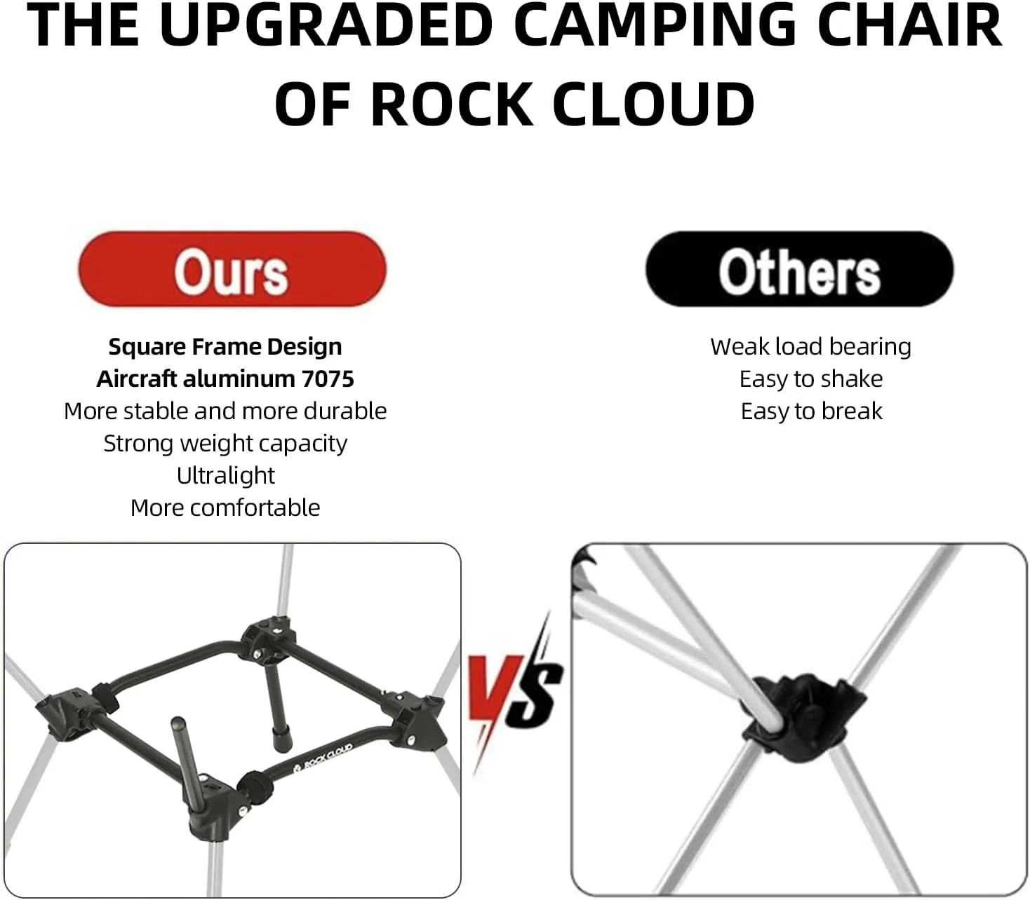 ROCK CLOUD Portable Camping Chair Ultralight Folding Chairs Outdoor for Camp Hiking Backpacking Lawn Beach Sports