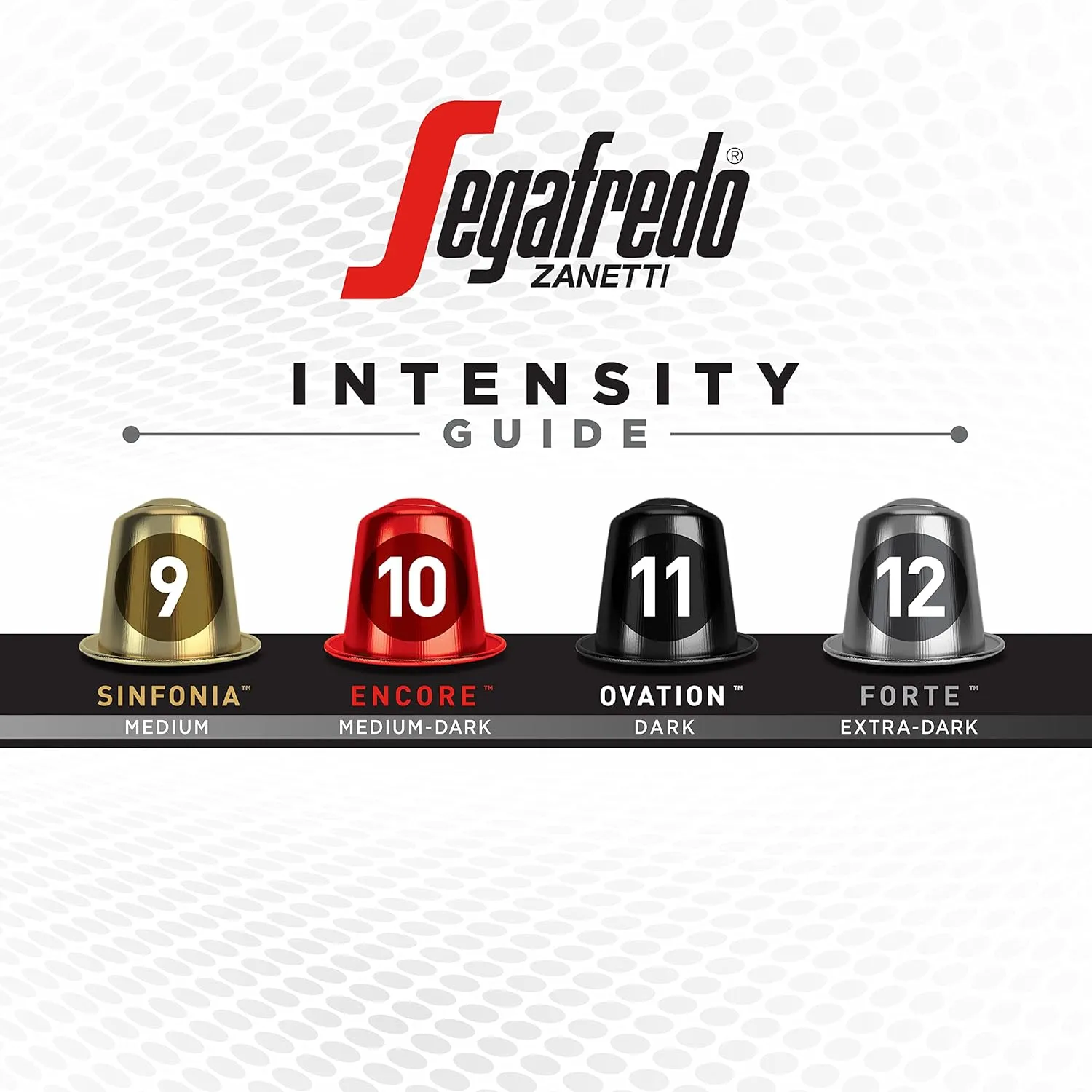 Segafredo Zanetti Sinfonia Espresso Capsules, Medium - Medium Dark Roast, Intensity 9, Compatible with Nespresso Original Machines, 10 Count Aluminum Pods (Pack of 4)