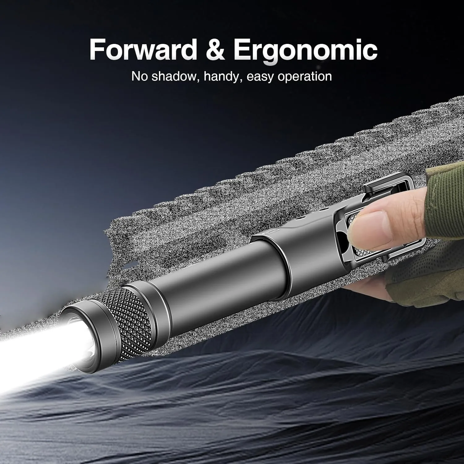 Solofish Aluminum 1450lm Flashlight is Compatible Picatinny/Mlok Rail, with Pressure Pad Switch for Rifle, Weapon Light with Strobe/Momentary, Replaceable Batteries