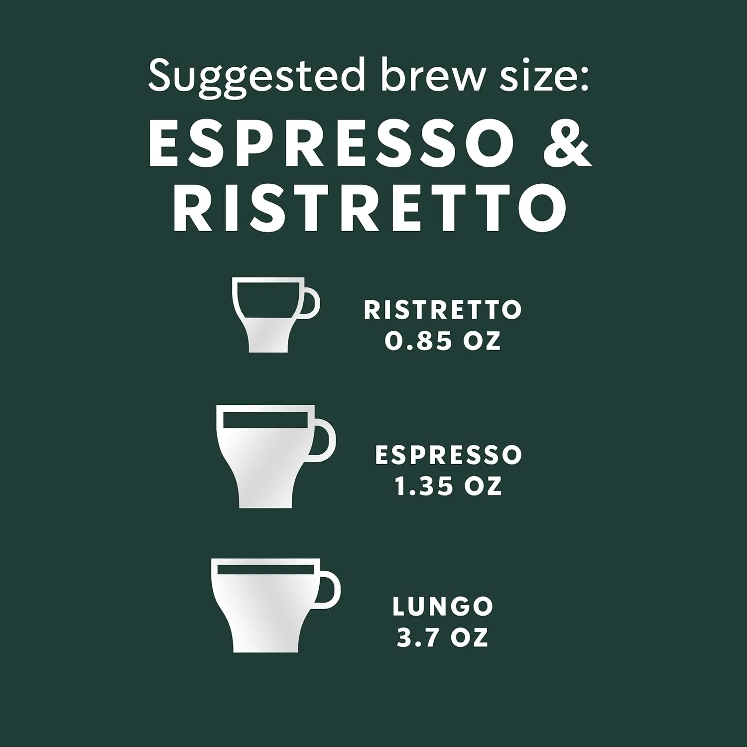 Starbucks by Nespresso Original Line, Decaf Espresso, Dark Roast, 50-count Espresso Pods