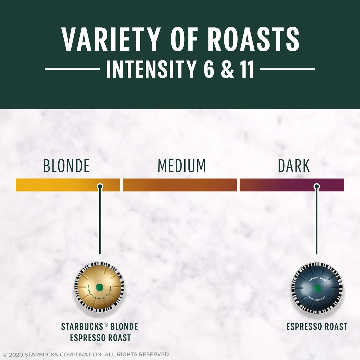 Starbucks by Nespresso Vertuo, Blonde & Dark Roast Variety Pack Coffee & Espresso, 50-count Coffee and Espresso Pods, Brews 7.8 oz and 1.35 oz.