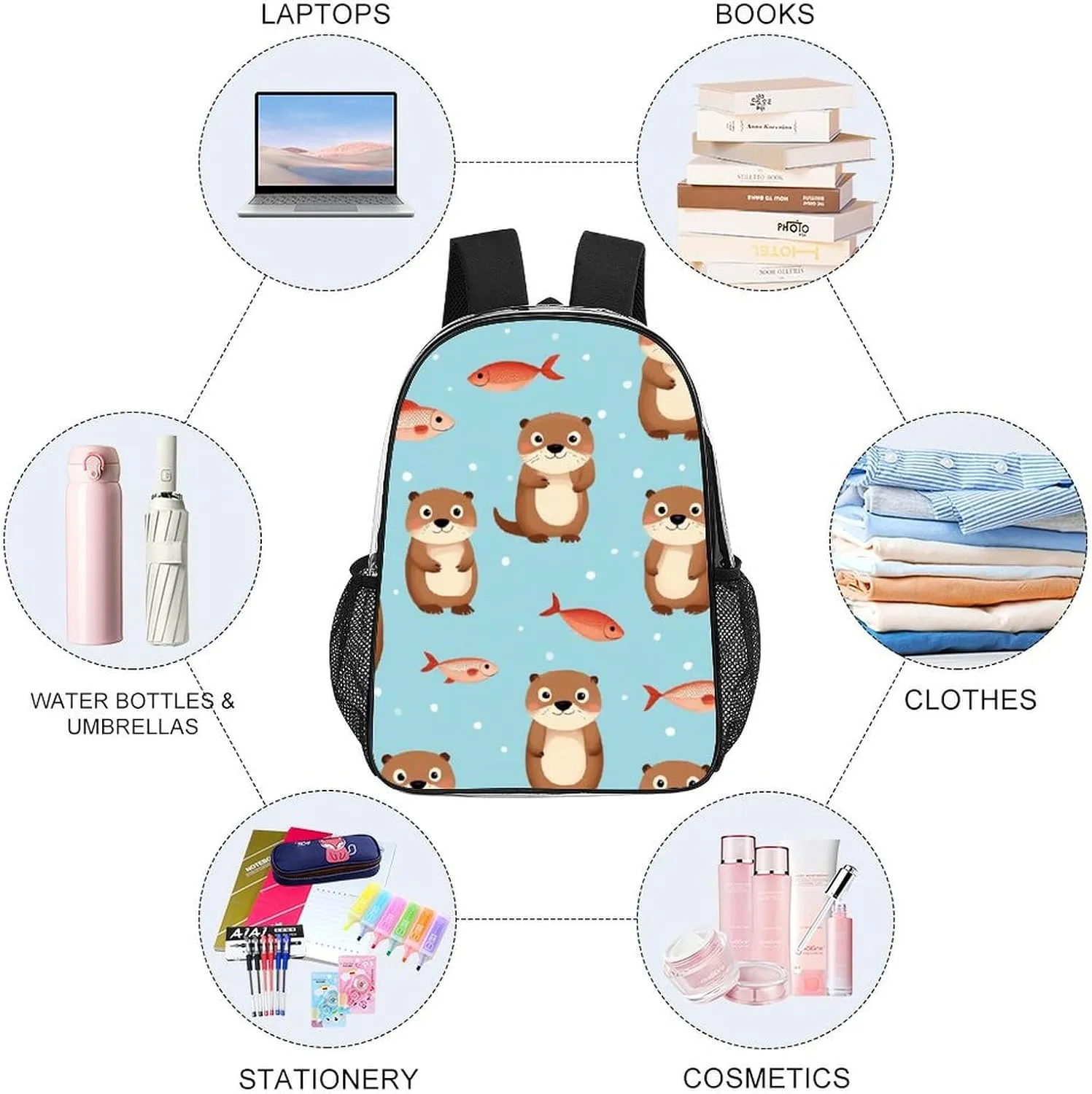 Supdreamc Adults Lightweight Cute Otter Fish Pattern Rucksacks Large Capacity Bookbag Transparent Bag for Trekking Outdoors Bicycle