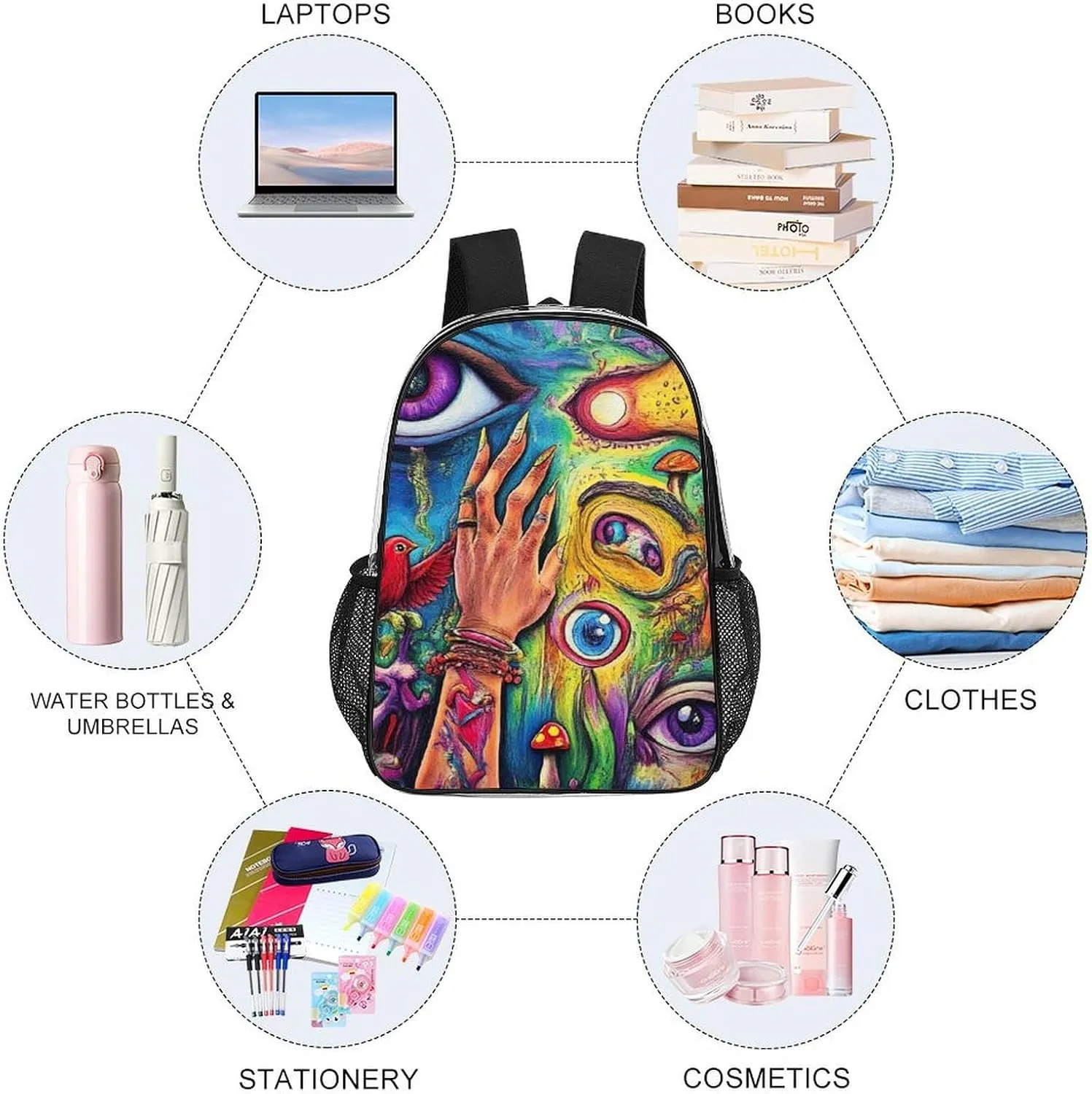 Supdreamc Transparent Daypack for Camping Travel Walking Cycling - Big Capacity Anti-Theft Multipurpose Bookbag, Colorful Trippy Acid Eyes Art Camping Outdoor Backpack