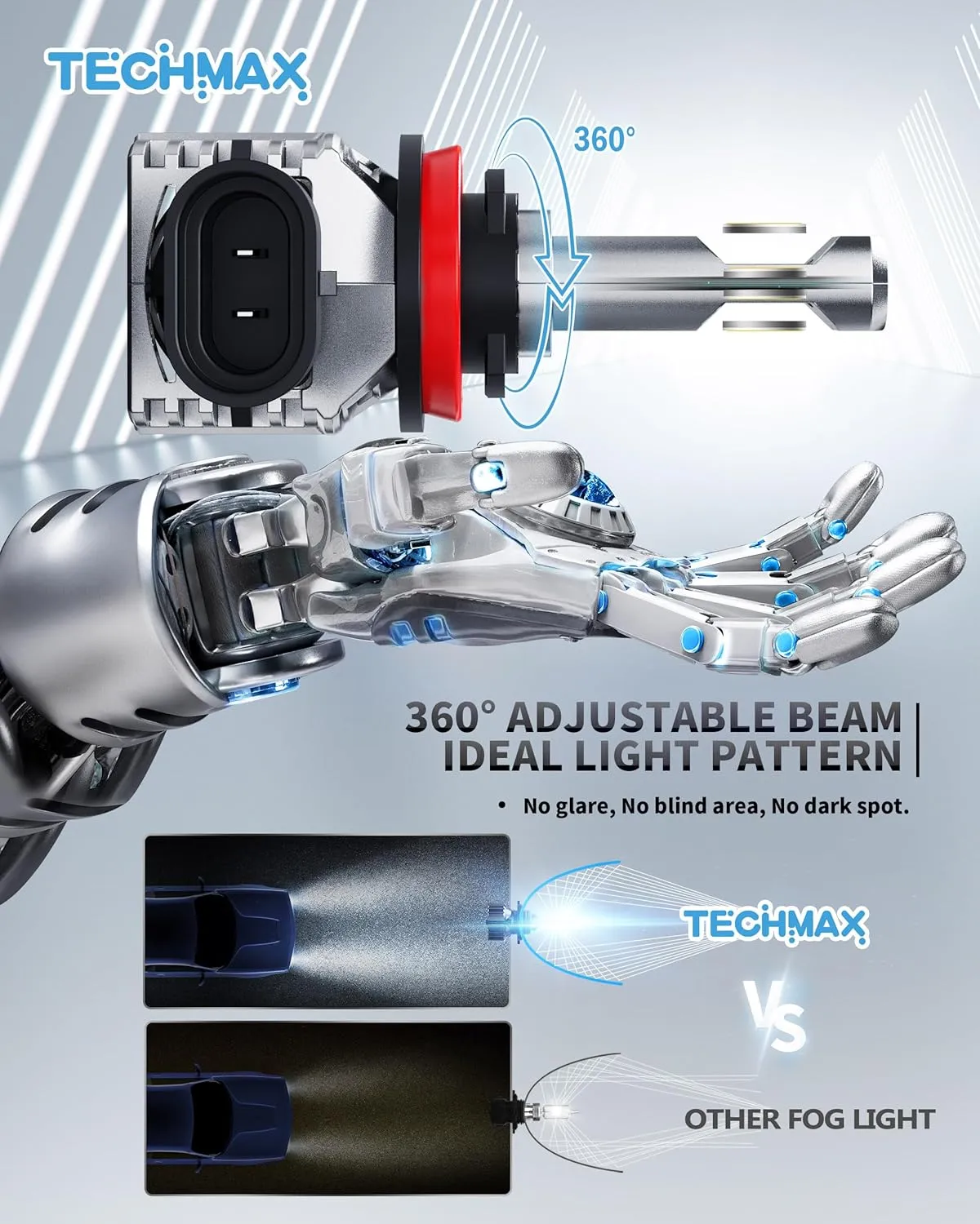 TECHMAX H11 Light Bulb, H8 H9 H11 Fog Light Bulb w/Fan 600% Bright 6500K Wireless Direct Insertion Plug and Play, Pack of 2