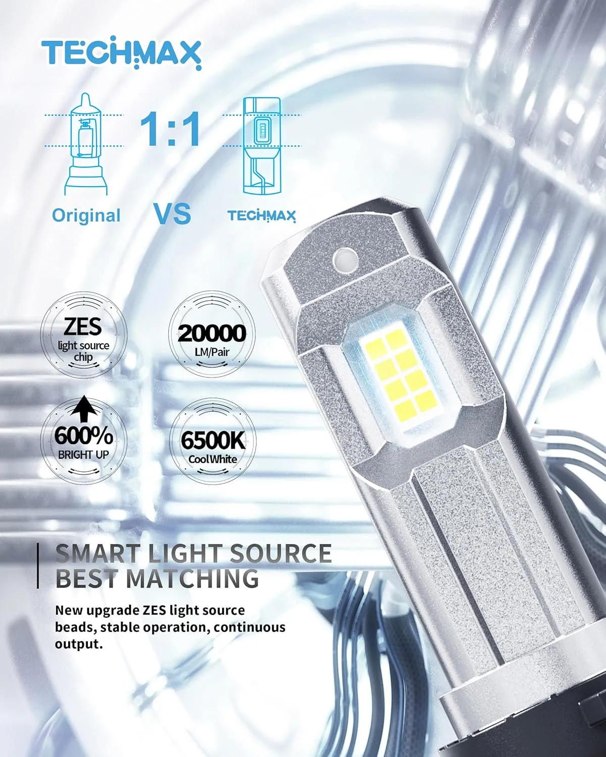 TECHMAX H11 Light Bulb, H8 H9 H11 Fog Light Bulb w/Fan 600% Bright 6500K Wireless Direct Insertion Plug and Play, Pack of 2