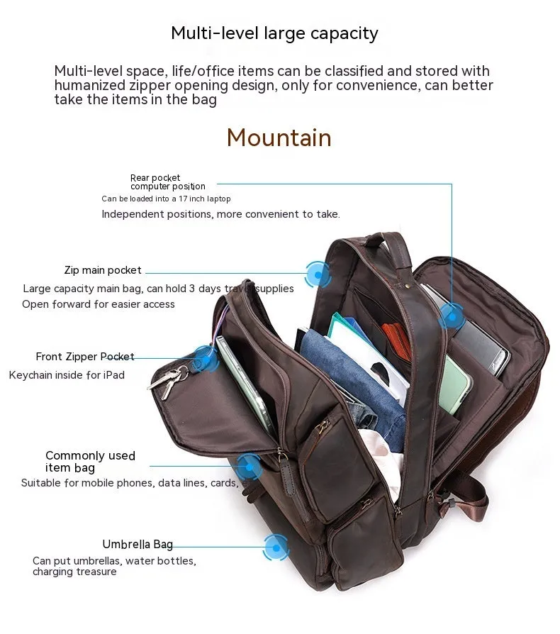 The Mountain Backpack