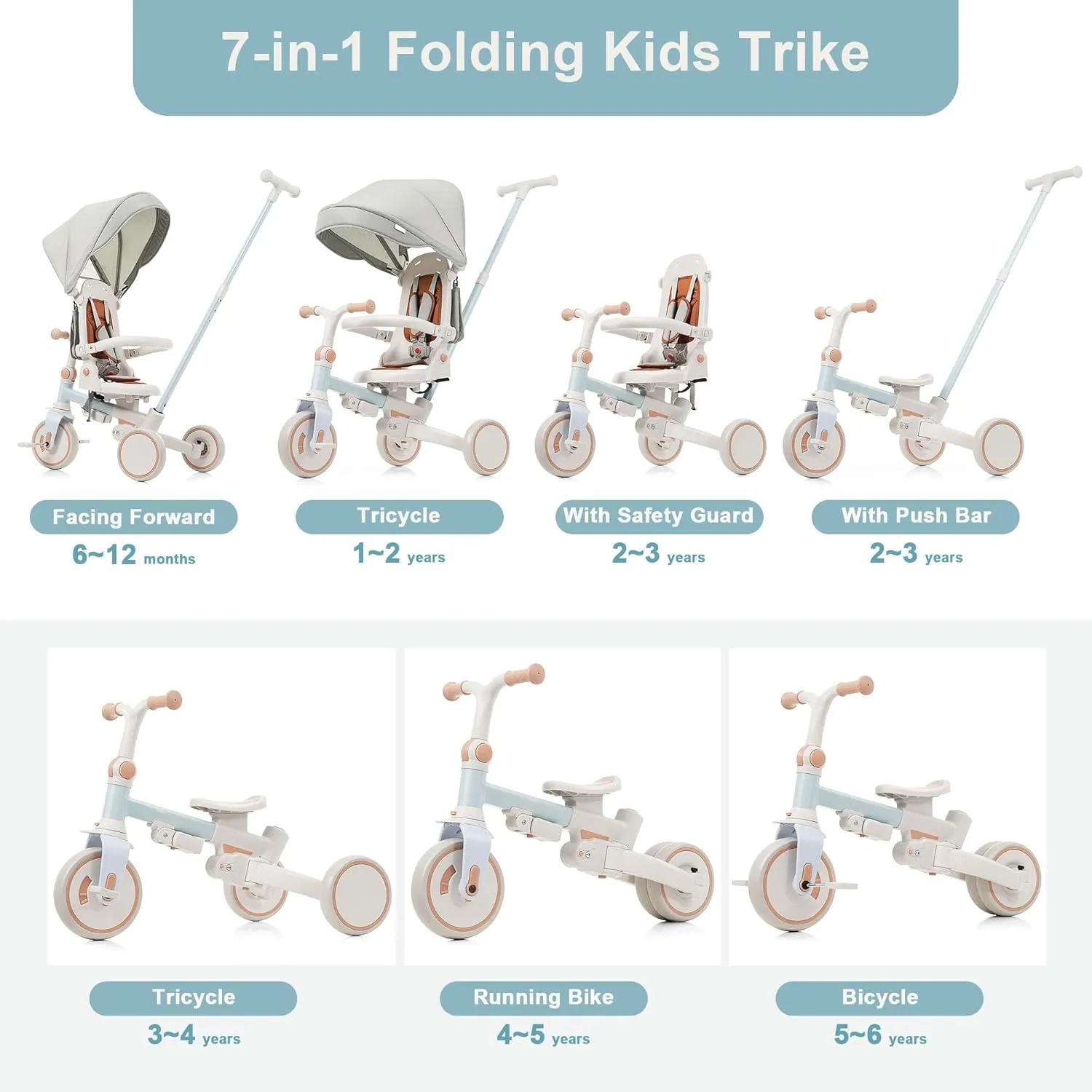 Toddler Tricycle, 7 in 1 Folding Kids Trike for 1-6 Years Old Boys and Girls Gift, Balance Bike with Removable Pedal, Canopy, and Guardrail, Adjustable Push Handle and Seat Height (Blue)
