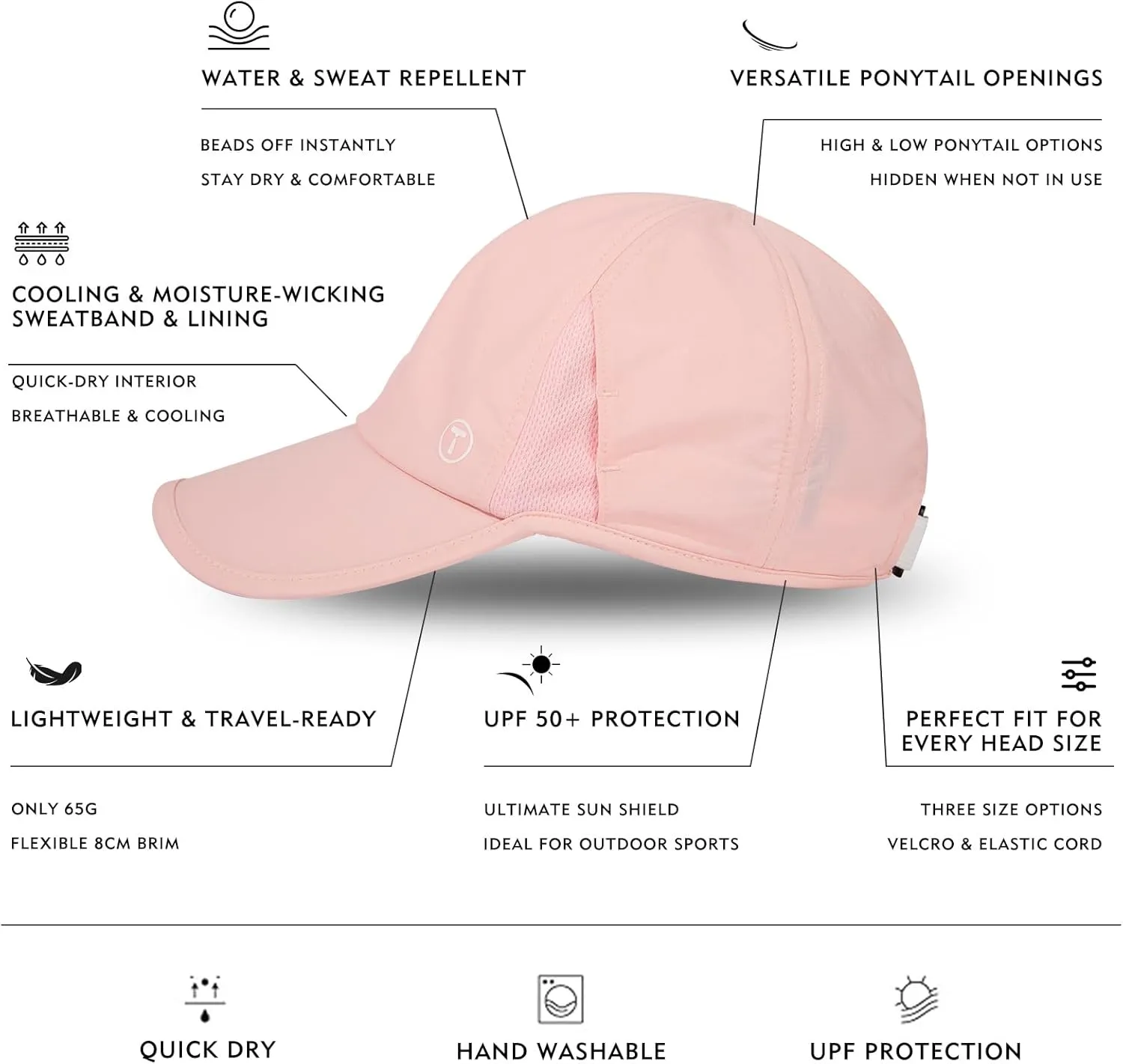 TOP-EX Cooling UV 50 High Ponytail Baseball Cap for Women - Most Women Start with S/M - Breathable for Running Golf Sports