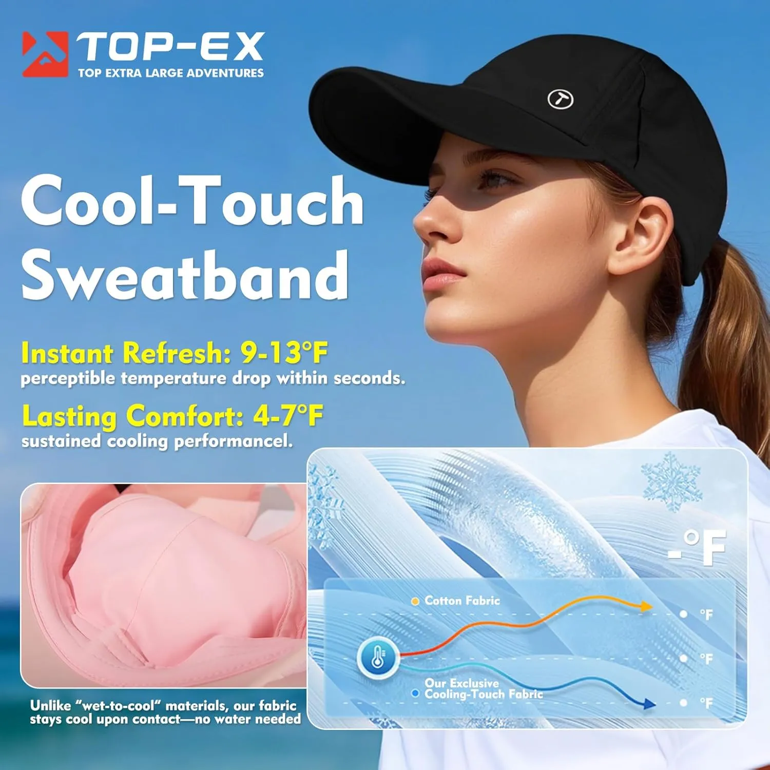 TOP-EX Cooling UV 50 High Ponytail Baseball Cap for Women - Most Women Start with S/M - Breathable for Running Golf Sports