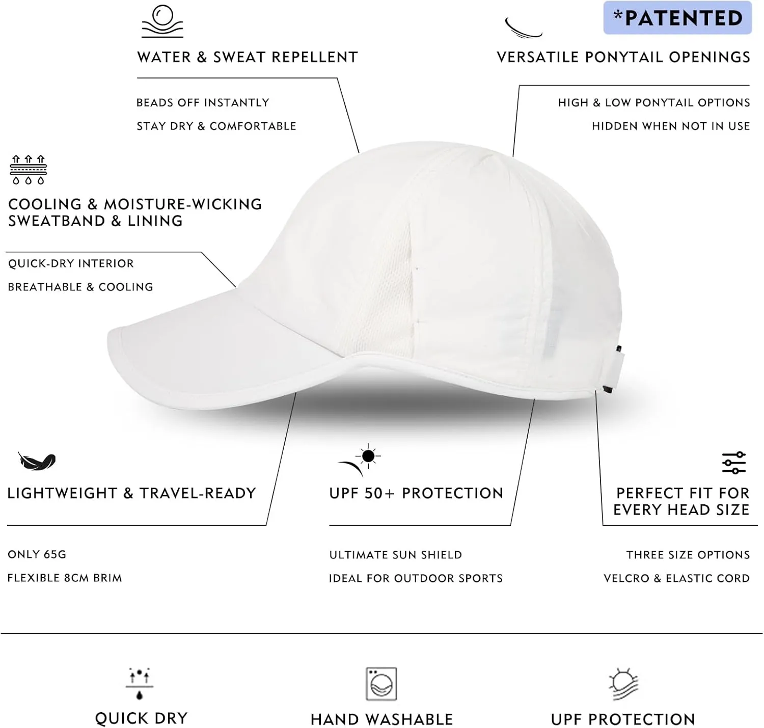 TOP-EX Cooling UV 50 High Ponytail Baseball Cap for Women - Most Women Start with S/M - Breathable for Running Golf Sports