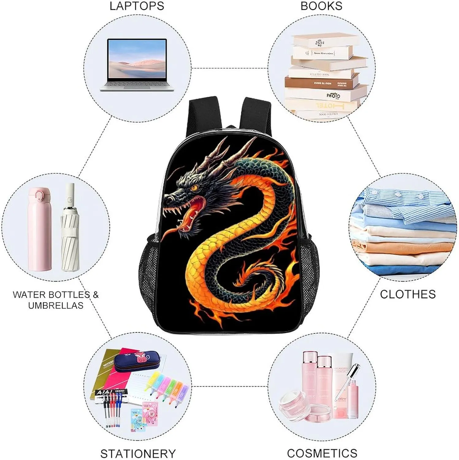 Transparent Daypack Backpack for Sports Travel Running - Big Capacity Anti-Theft Multipurpose Carry On Bag, Burning Flaming Fire Chinese Dragon Laptop Book Bag Rucksack