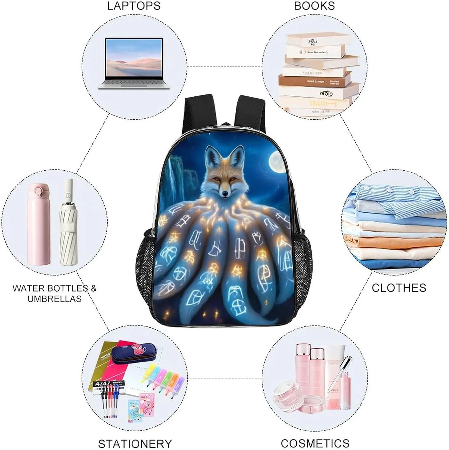 Transparent Daypack Backpack for Trekking Picnic Walking Cycling - Large Capacity Anti-Theft Multipurpose Shoulder Bag, Magical Nine Tailed Fox Art Casual Daypack