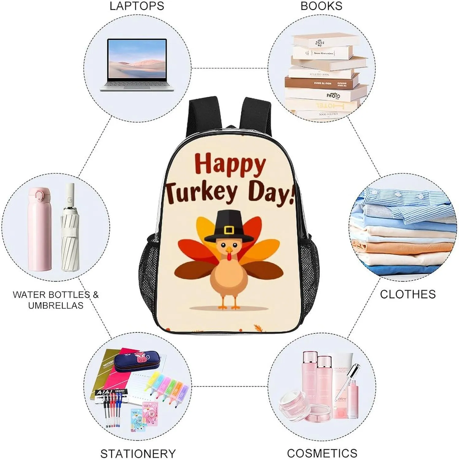 Transparent Daypack for Camping Travel Walking Cycling - Big Capacity Anti-Theft Multipurpose Bookbag, Cute Thanksgiving Turkey Camping Outdoor Backpack