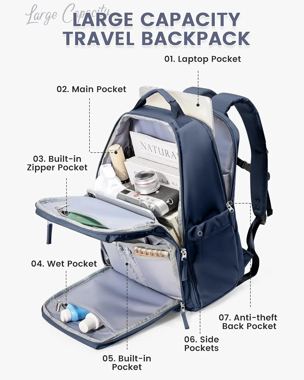 Travel Backpack For Women Men Laptop Backpack For Traveling On Airplane Travel Backpack Carry On Flight Approved Carry On Backpack Spirit Airlines Personal Item Bag 18x14x8 Blue