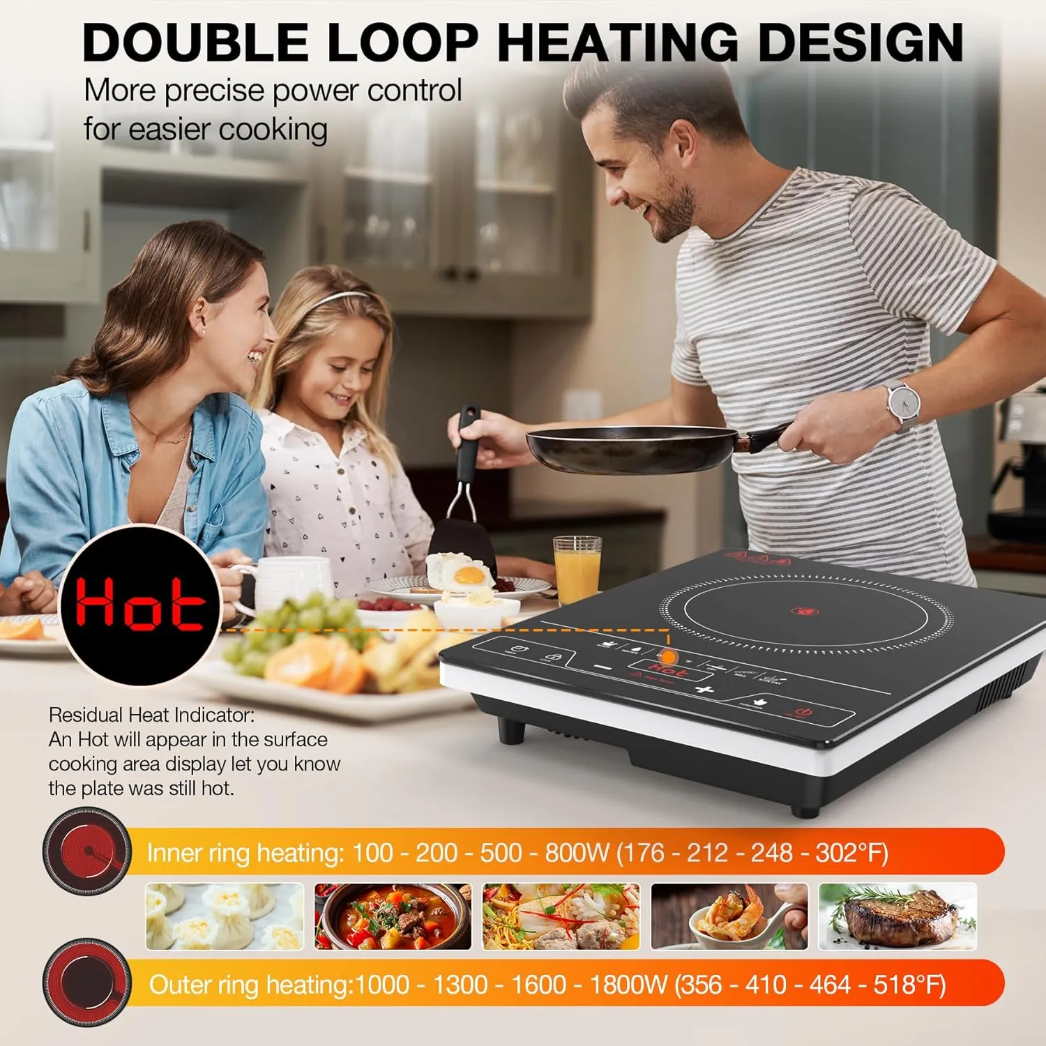 VBGK Single Burner Electric Cooktop,1800W Electric Stove Top Portable Cooktop LED Touch Control,8 Power Levels, Kids Lock &Timer,Overheat Protection,110V Hot Plates for Cooking