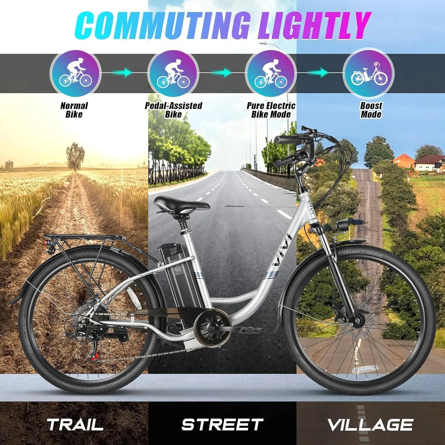 Vivi Electric Bike for Adults 750W Peak Ebike with Removable Battery, 26'' Electric Commuter Bike 22MPH & 50 Miles Adult Electric Bicycles with Cruise Control, LCD Display, UL 2849 Certified