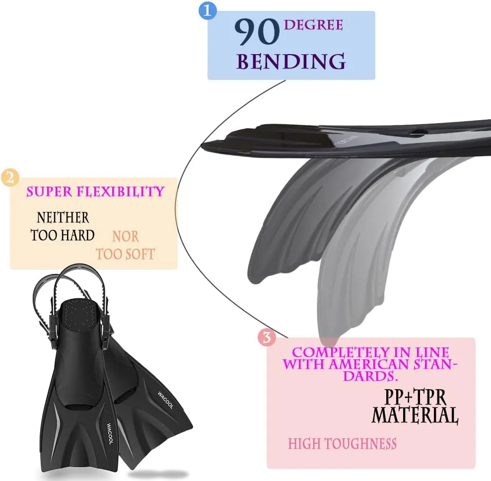 WACOOL Adult Short Light Adjustable Travel Size Fins Short Blade Fins Flippers for Snorkeling Diving Scuba Swimming Training (Black,L-XL)
