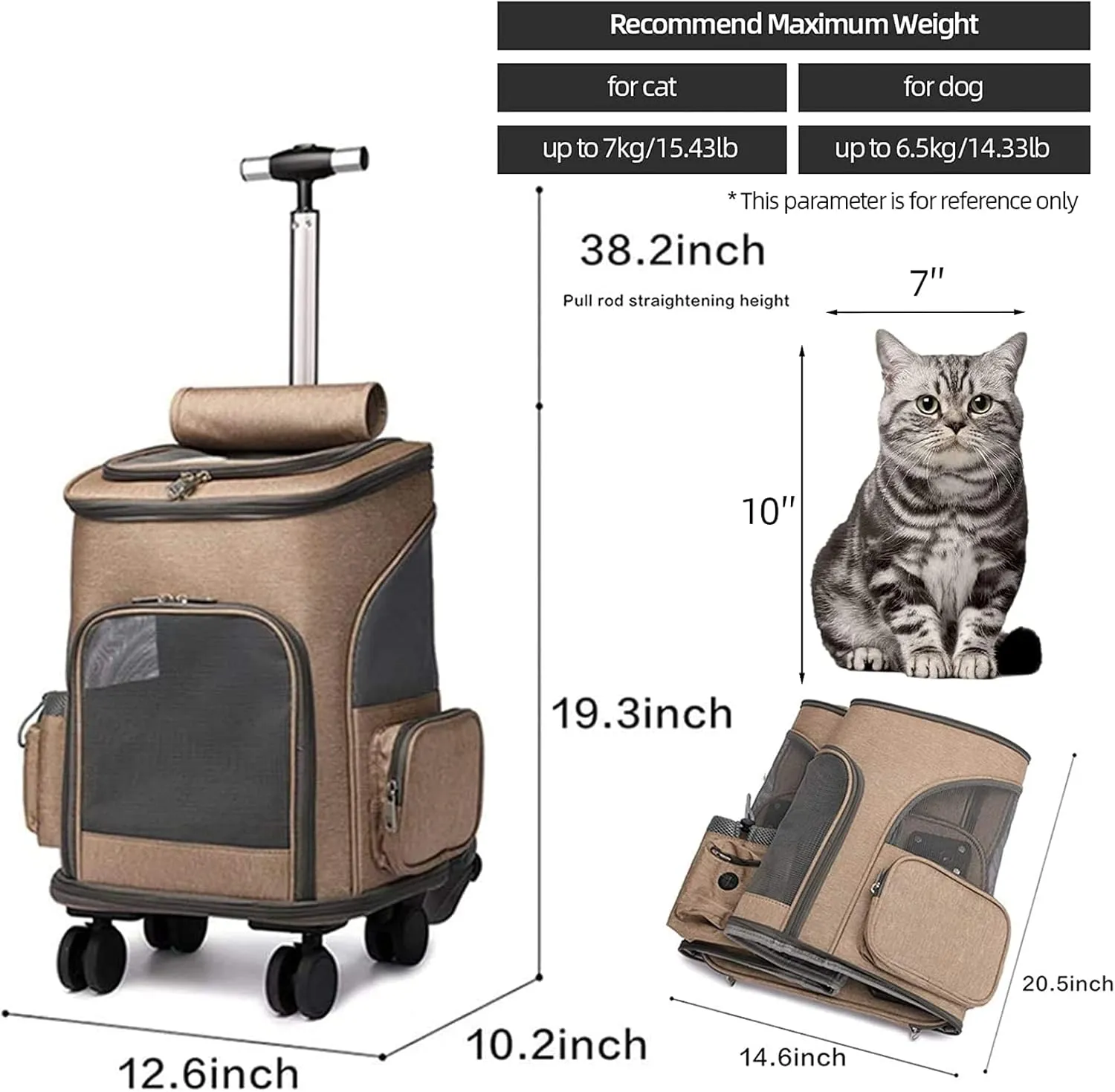 Wheeled Cat Carrier Backpack Pet Stroller Travel Carrier, Car Seat for Dogs Cats Puppy, Rolling Pet Carrier,Pet Backpack Bag with Mesh Breathable Windows Storage Pocket