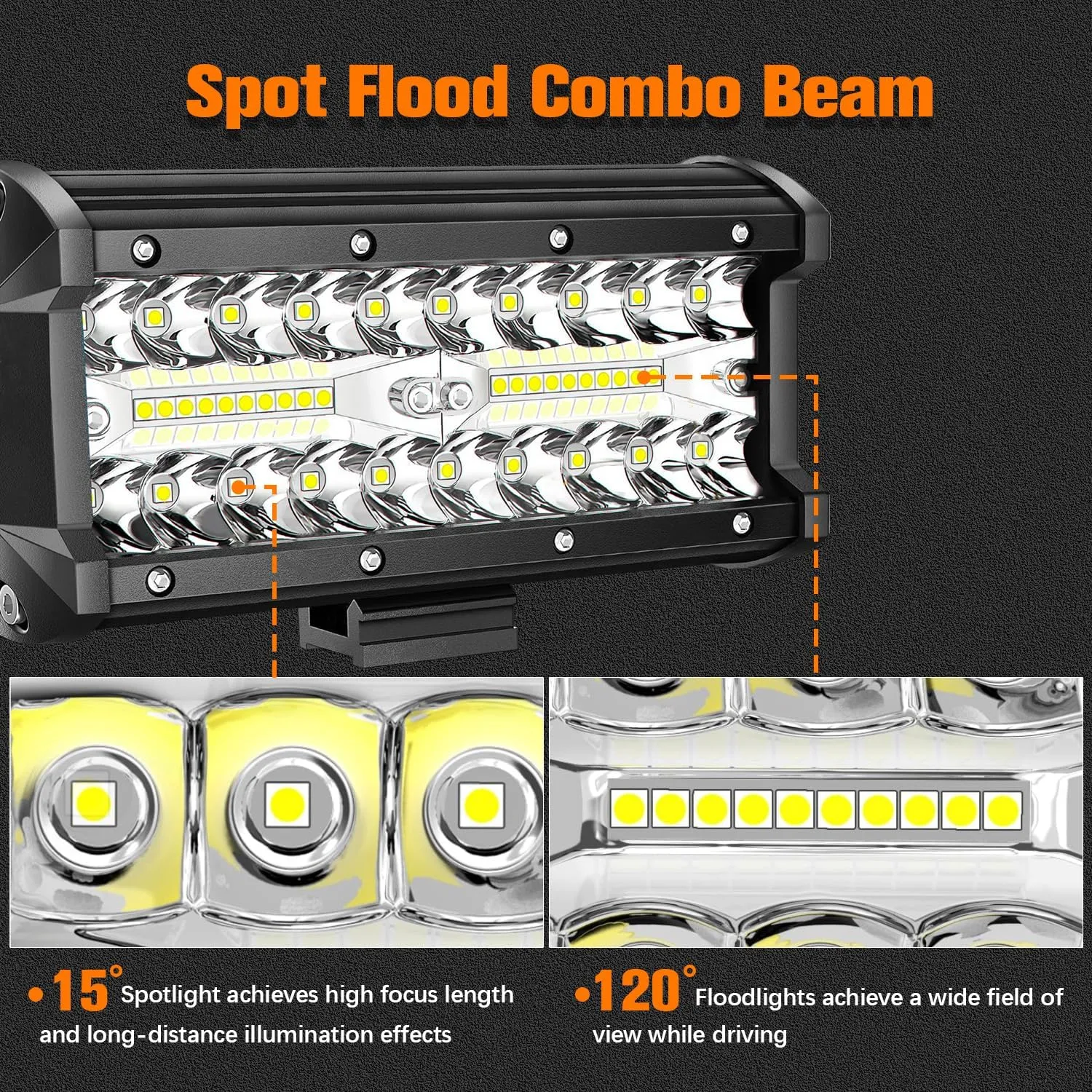 YEEGO DIRECT LED Light Bar, 7 Inch Off Road Lights 240W 24000lm with Wiring Harness (10ft /2 Lead), Waterproof Spot Flood Combo Beam LED Light Bar Work Lights for Truck Pickup ATV UTV SUV Boat