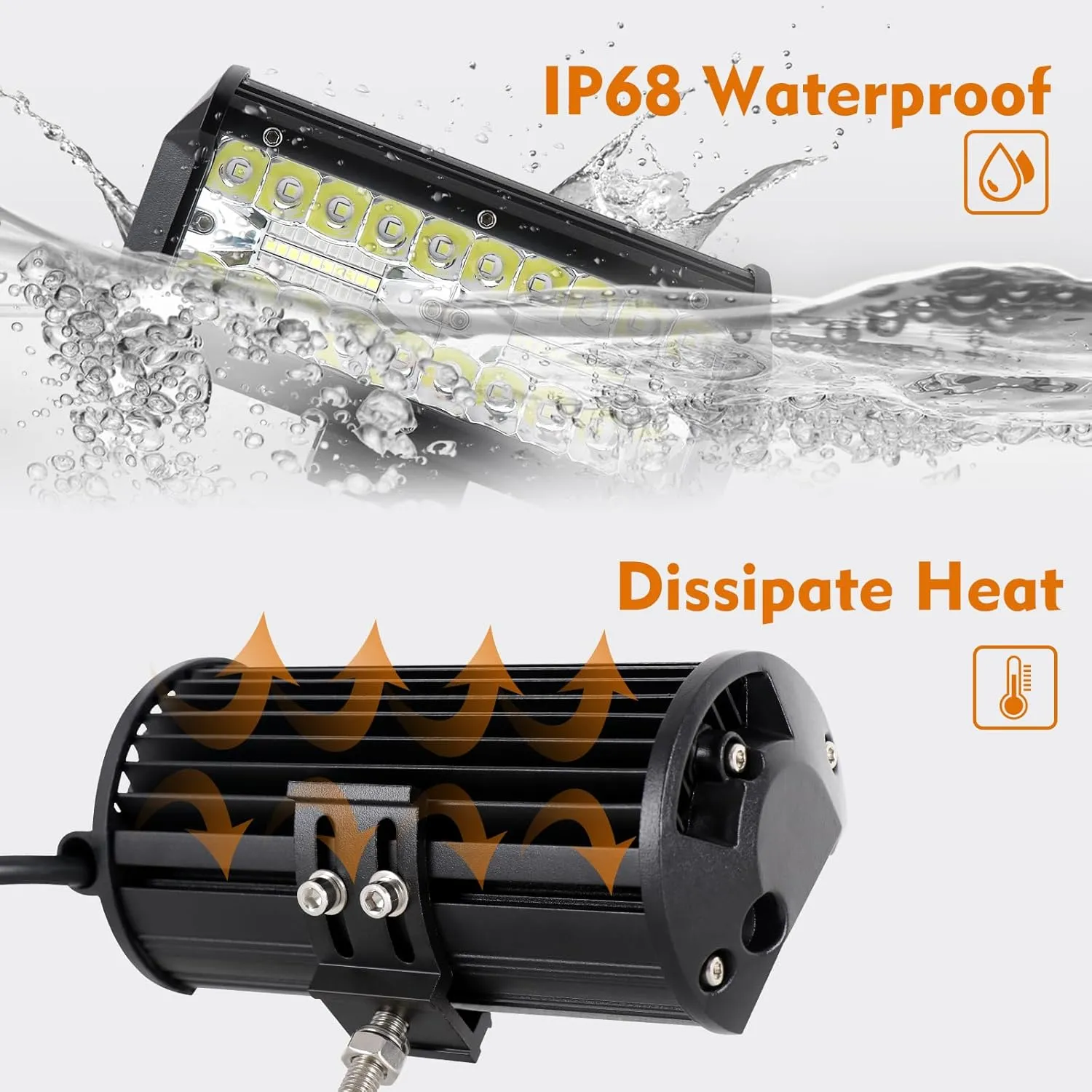 YEEGO DIRECT LED Light Bar, 7 Inch Off Road Lights 240W 24000lm with Wiring Harness (10ft /2 Lead), Waterproof Spot Flood Combo Beam LED Light Bar Work Lights for Truck Pickup ATV UTV SUV Boat